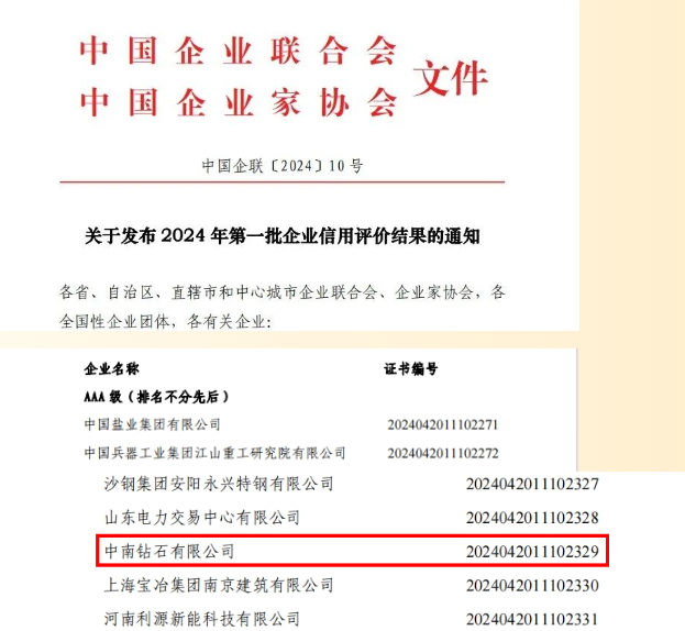 喜訊！中南鉆石獲評中國企聯(lián)“AAA級信用企業(yè)”