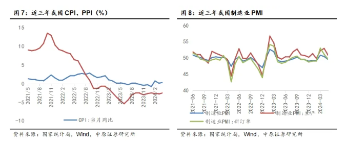 2024年1-4月我國超硬材料及其制品出口數據分析