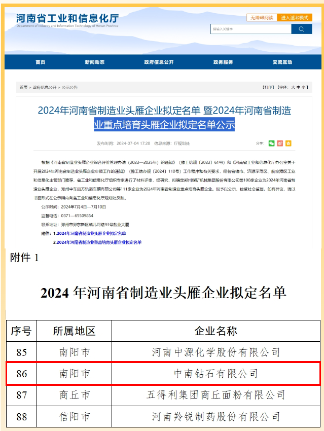 中南鉆石再次成功入選河南省制造業頭雁企業