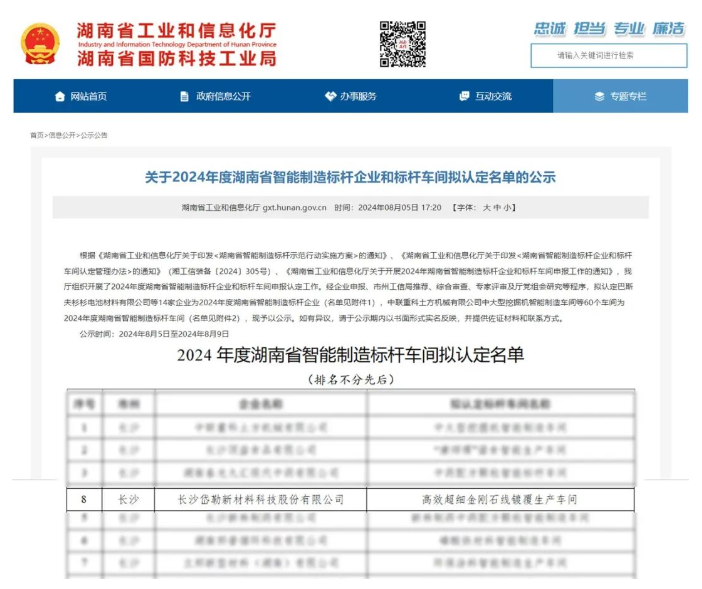 岱勒新材入選2024年度湖南省智能制造標桿企業和標桿車間名單