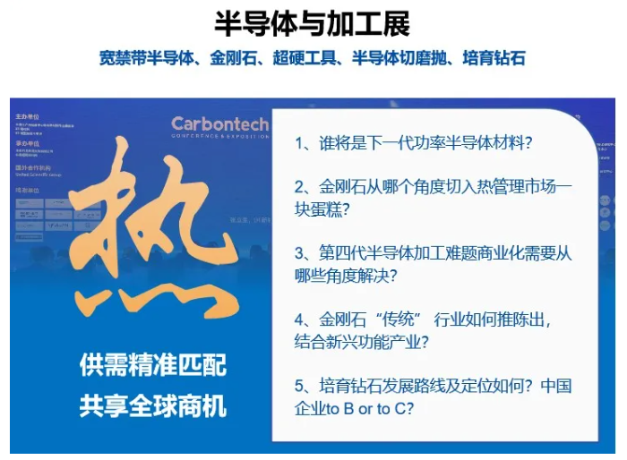 Carbontech2024半導體與加工主題館展商名錄大放送，最后10席，即將售罄！