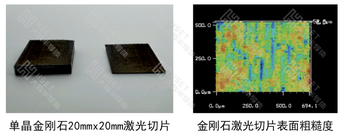 國內首創！金剛石激光技術取得重大突破
