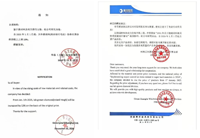 華晶黃河紛紛漲價，掀起培育鉆石毛坯漲價潮