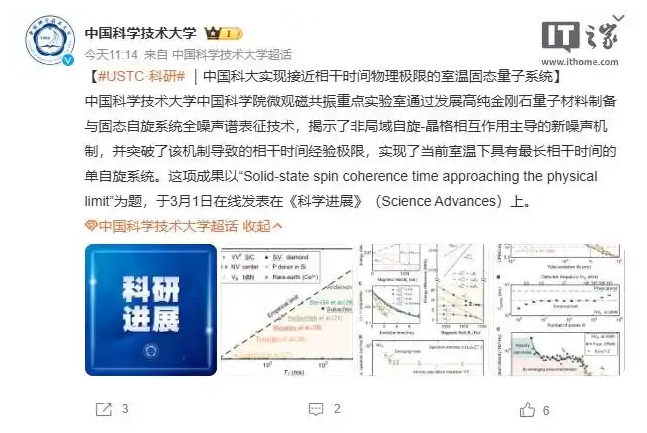 中國(guó)科大實(shí)現(xiàn)接近相干時(shí)間物理極限的室溫固態(tài)量子系統(tǒng)