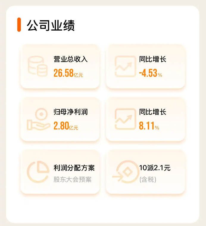 直擊股東大會｜國機精工：著力將金剛石功能化業務培育成利潤增量來源